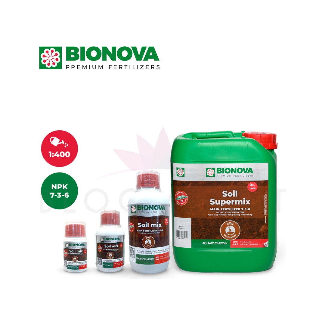 Fertilizantes y Abonos