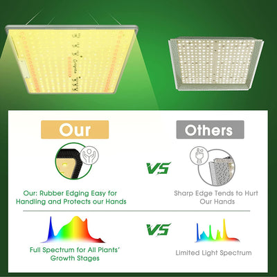 Panel LED 600W - Espectro Completo
