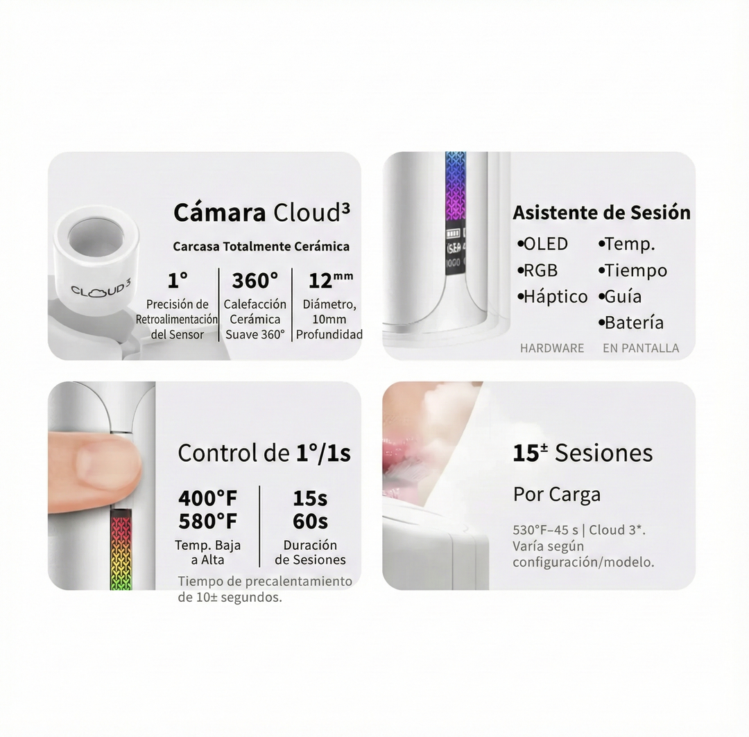 Yocan Black Pocket – El Vaporizador de Concentrados Que Cabe en Tu Mano