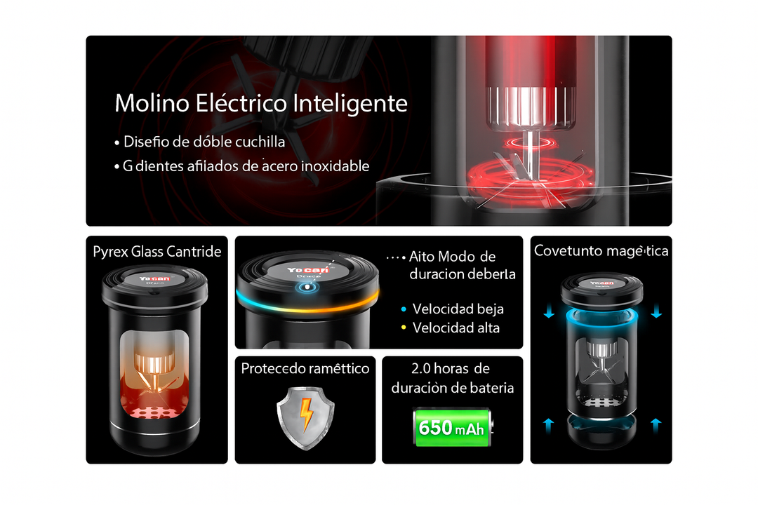 Funciones-Caracteristicas-Grinder-Electrico