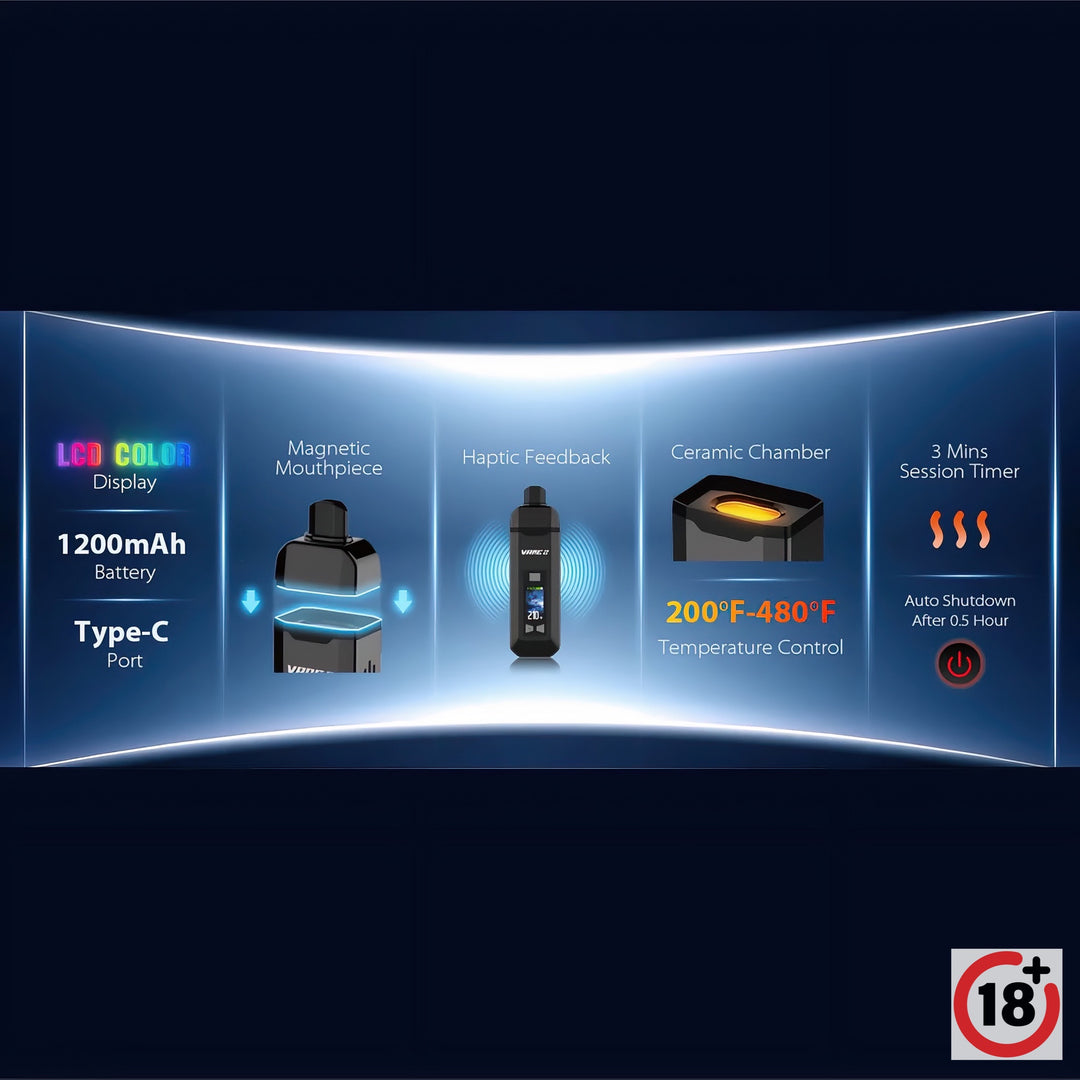 Vaporizador Yocan Vane 2