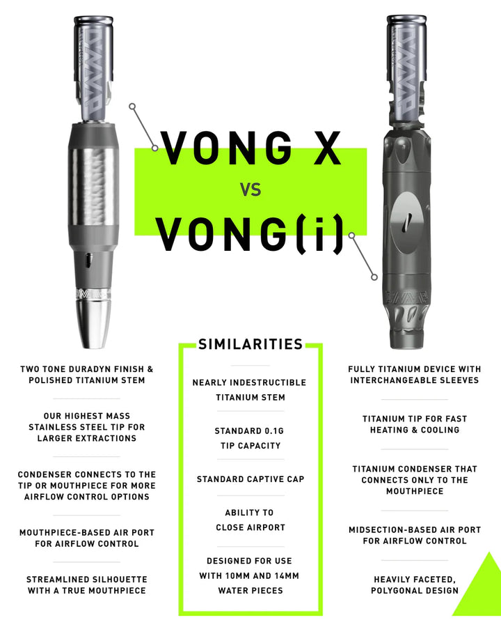 Comparación DynaVap VonG X vs VonG i diferencias características flujo aire Colombia
