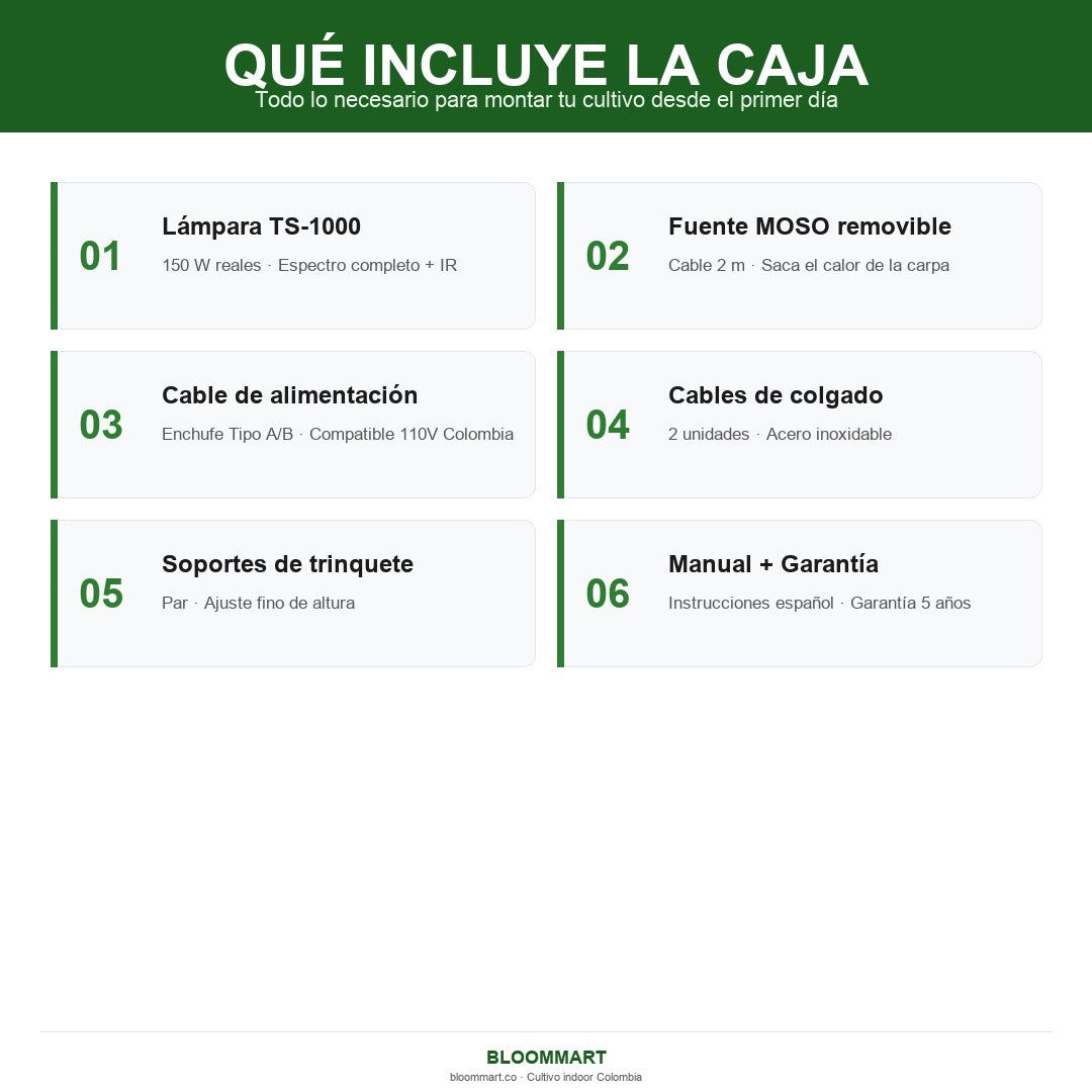 Kit completo Mars Hydro TS-1000 incluye lámpara cable hangers y manual