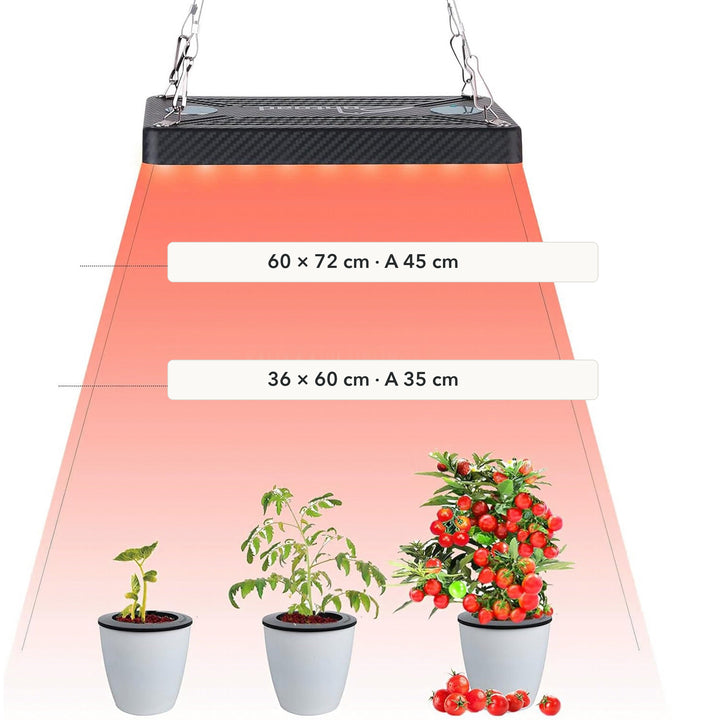 Panel LED 200W con cobertura de 36 × 60 cm a 35 cm y de 60 × 72 cm a 45 cm