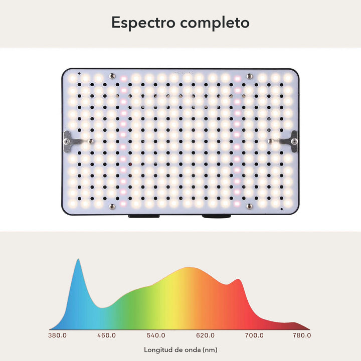 Panel LED 200W y su curva de espectro completo de 380 a 780 nm