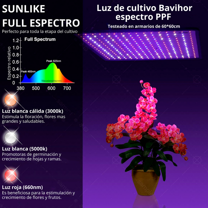 Panel Luz LED GROW 600W - Espectro completo