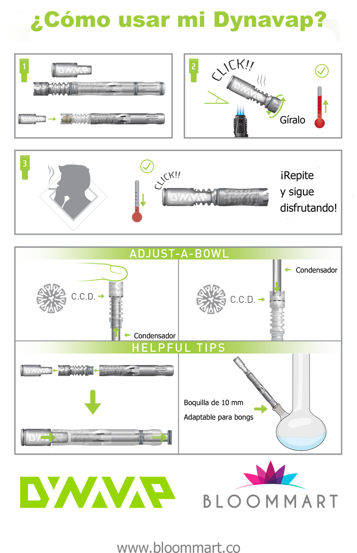 Vaporizador Dynavap B Como usar