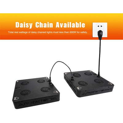 Panel LED RA2000 200W Full Espectro - Bloommart Colombia