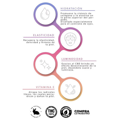 Crema Facial Hidratante