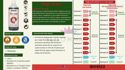 Top Max - BIOBIZZ