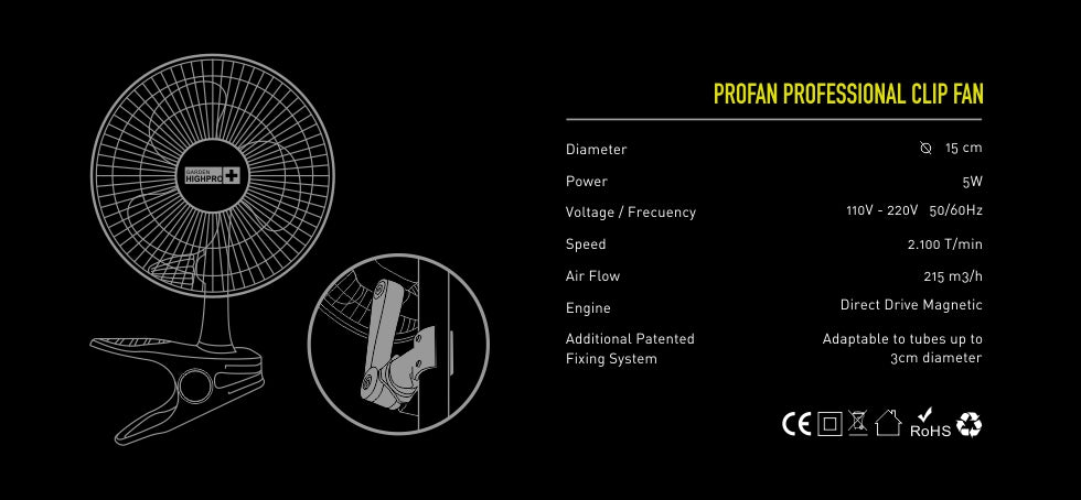 Ventilador rotativo Garden Highpro 5W