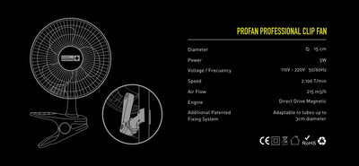 Ventilador rotativo Garden Highpro 5W