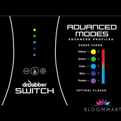 Vaporizador Dr Dabber SWITCH